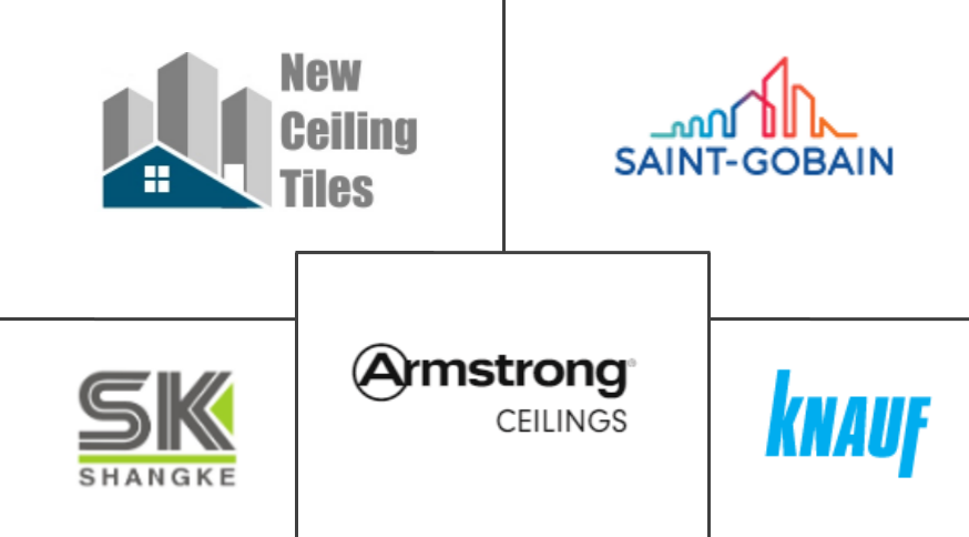ceiling tile market companies	